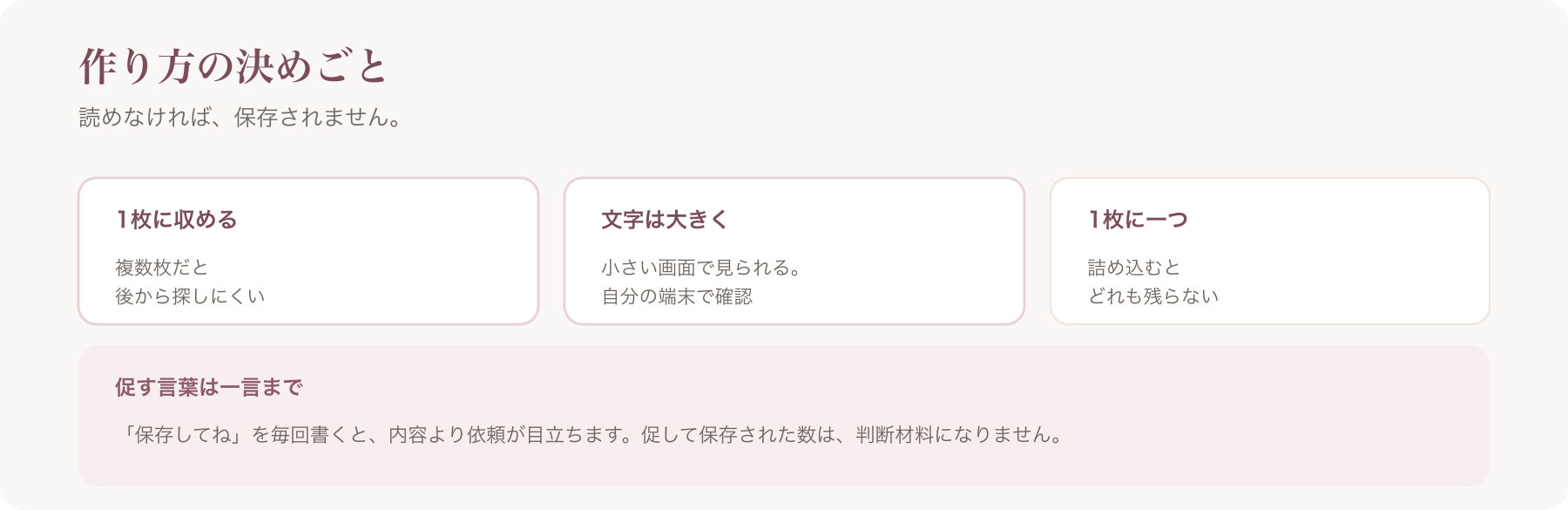 保存される投稿の作り方を、1枚に収める・文字は大きく・1枚に一つの三つに整理した図
