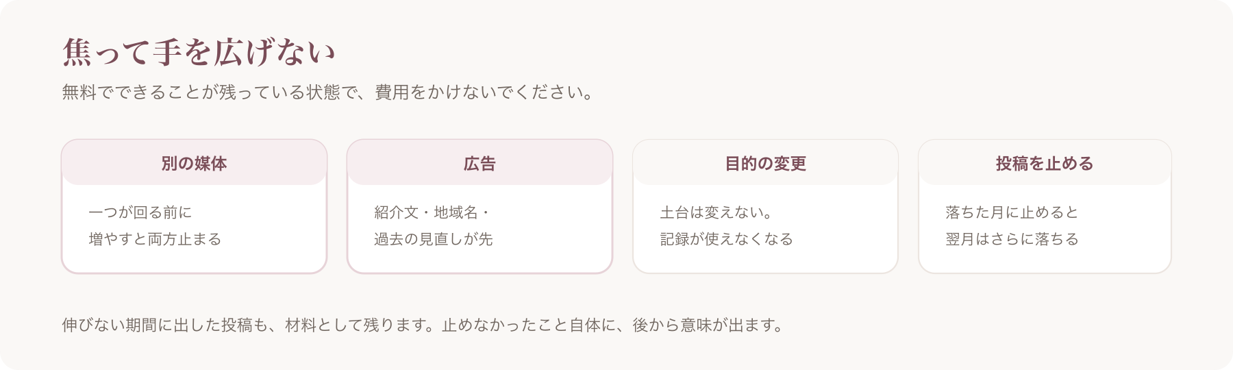 伸びない時期に避けるべき行動を、別の媒体・広告・目的の変更・投稿を止めるの四つに分けた図