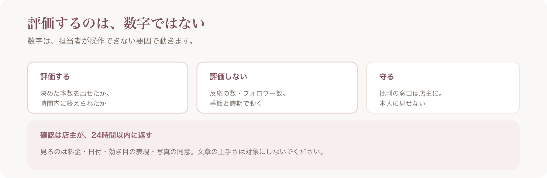 評価する対象と評価しない対象、担当者を守る方法を三つに整理した図