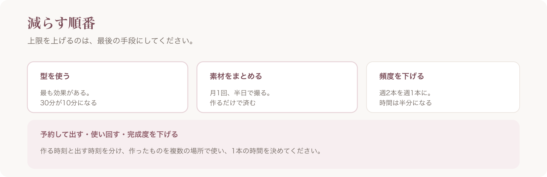 作業時間を減らす順番を、型を使う・素材をまとめる・頻度を下げるの三つに整理した図