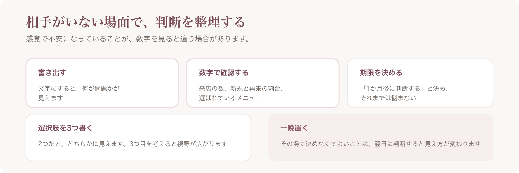 相談相手がいない場面で判断を整理する5つの方法を並べた図