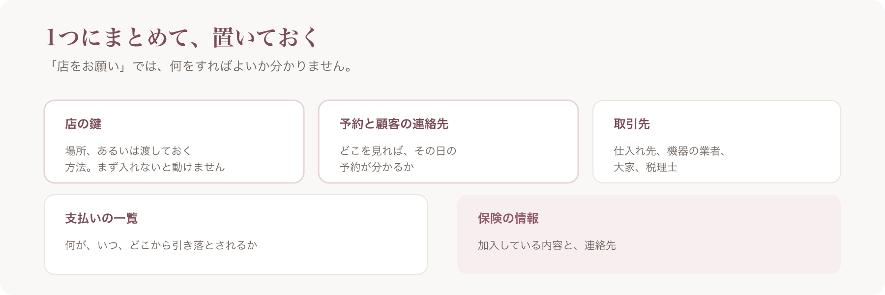頼む相手に渡しておく5種類の情報を並べた図