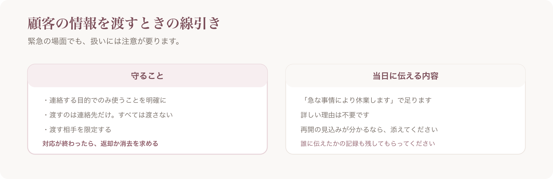 顧客の情報を渡すときに守ることと、当日に伝える内容を左右に並べた図