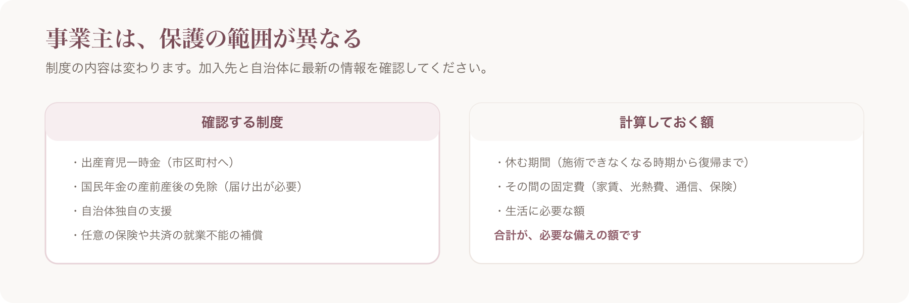 事業主が確認する制度と、休業中に必要な額の計算項目を左右に並べた図