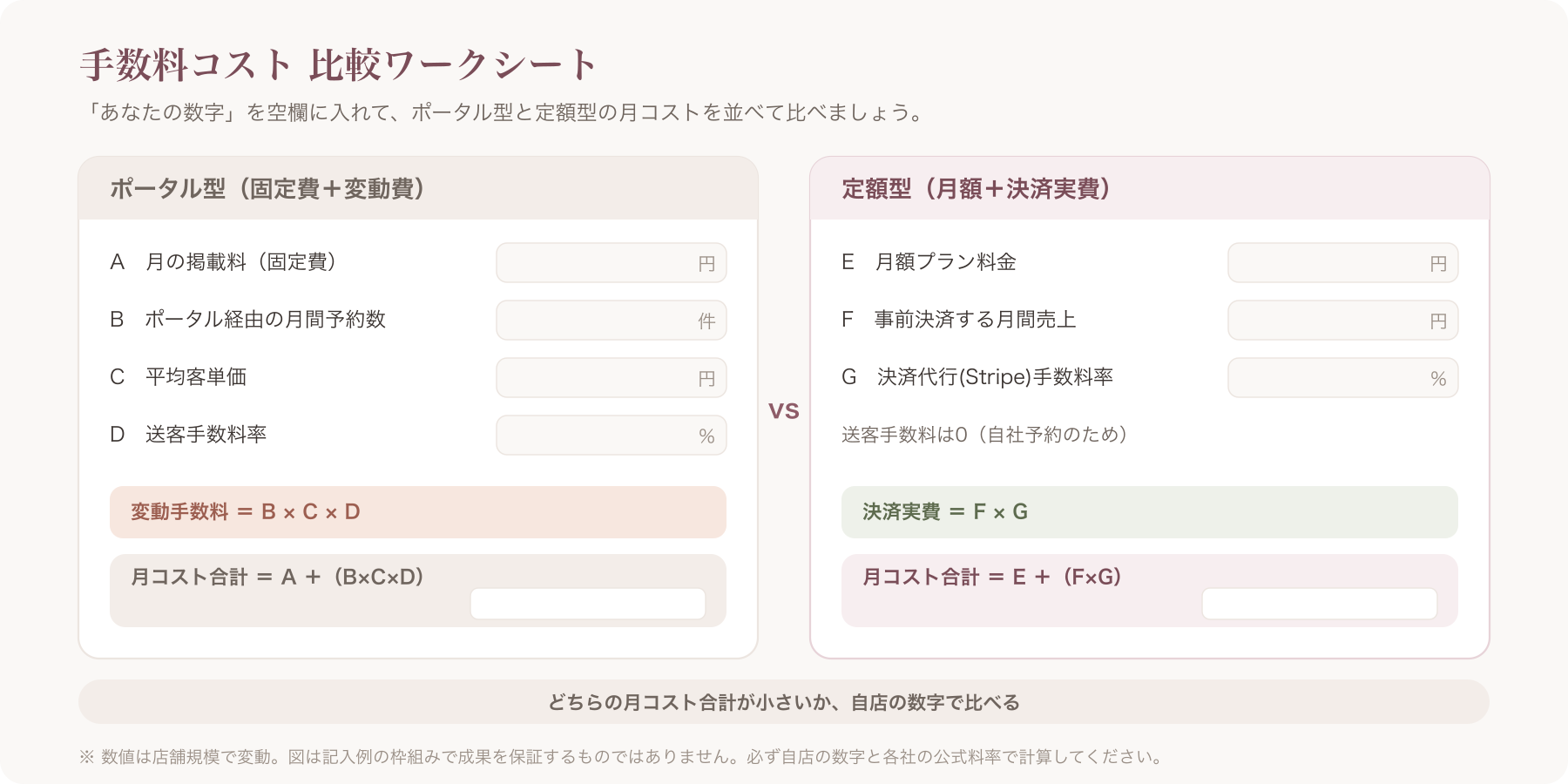手数料比較ワークシート(記入欄つき)
