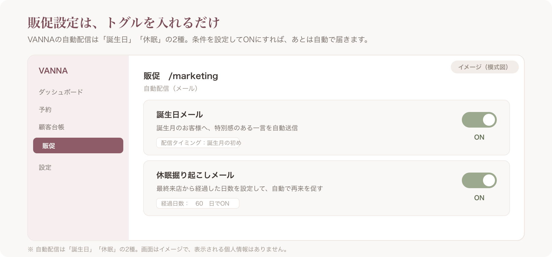 VANNA販促設定画面デモ(/marketing)