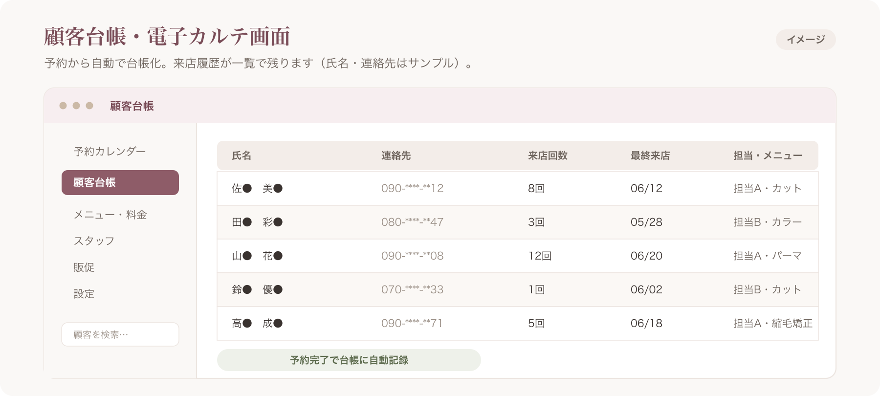 VANNAの顧客台帳・電子カルテ画面