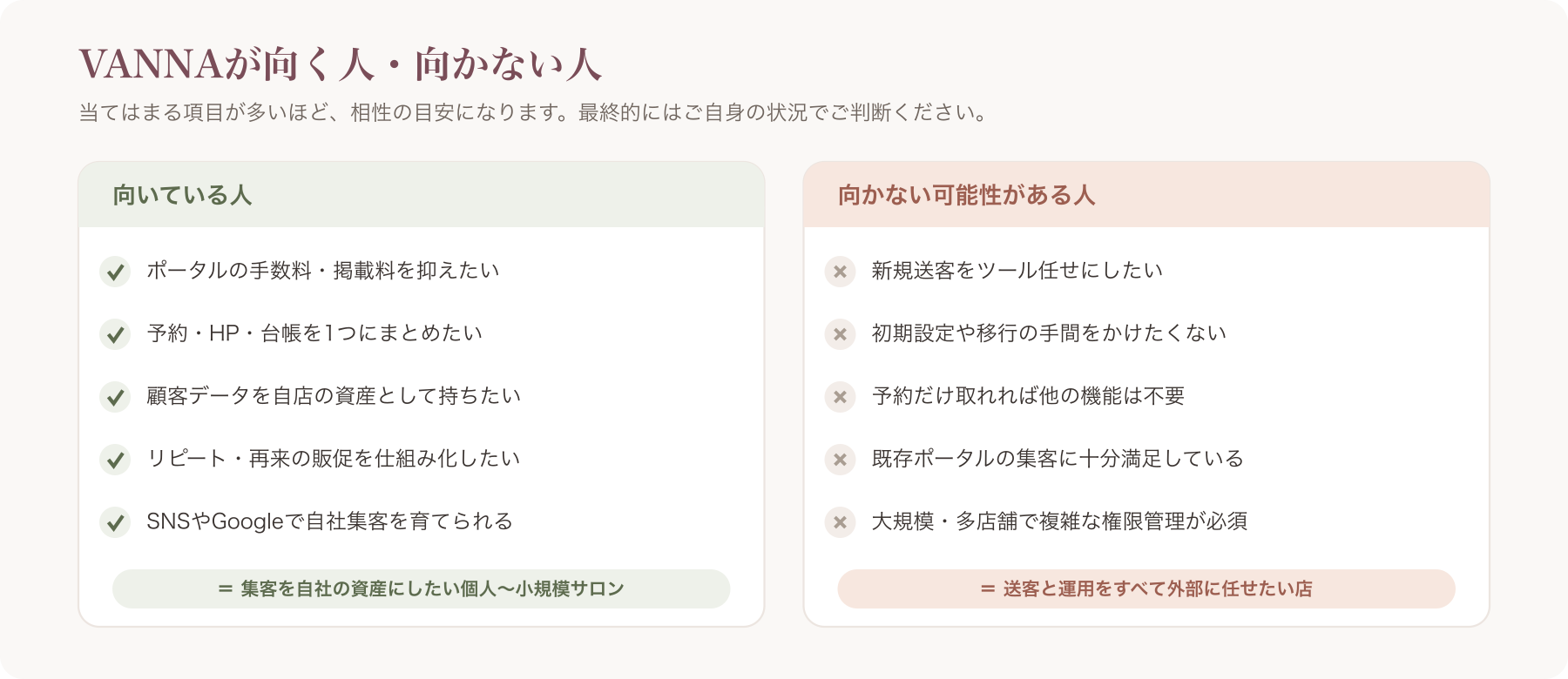 向く人/向かない人チェックリスト図