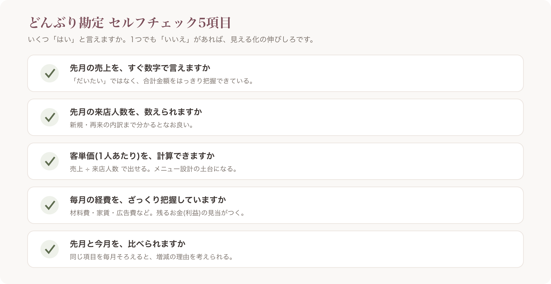 5項目セルフチェックリスト図(印刷・保存用のpinnableビジュアル)